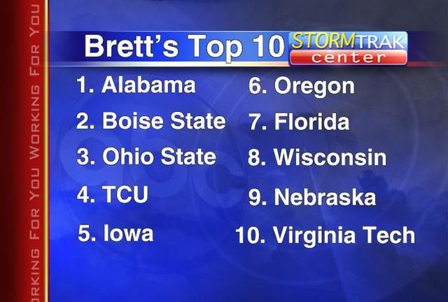 Brett_Top_Ten.jpg