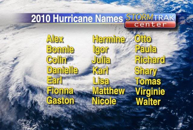 Hurricane_Names.jpg picture by brettsblog