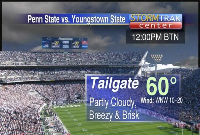 Penn_State_Week_1.jpg