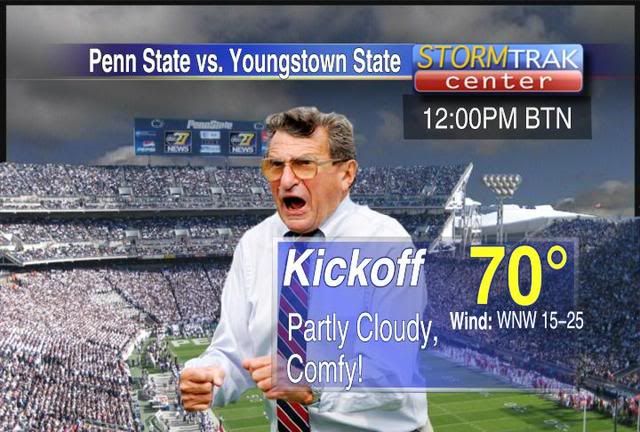 Penn_State_Week_1_Kickoff.jpg