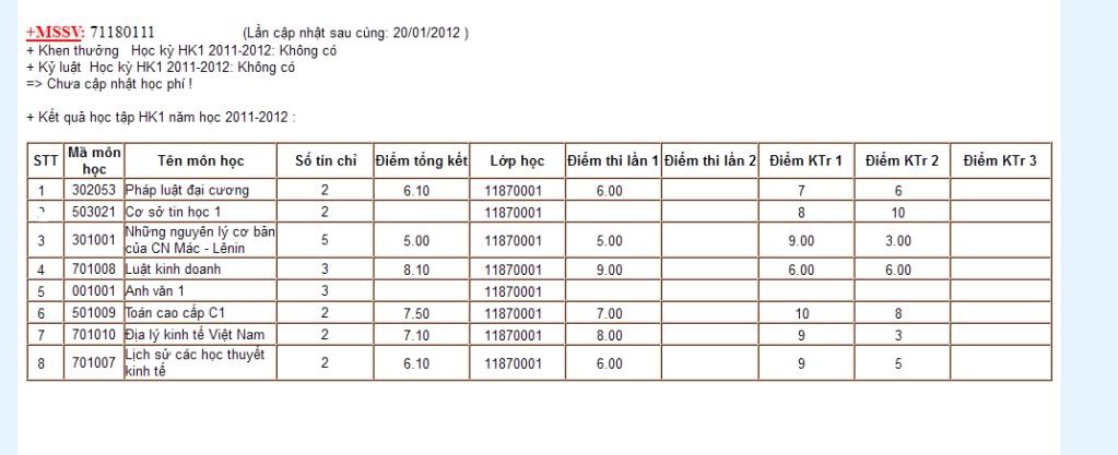 May mắn đầu năm chia sẽ cùng các bác ( em vừa vượt qua môn Mác Lê Nin ^^ ) - 1
