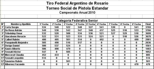 Final2010.jpg