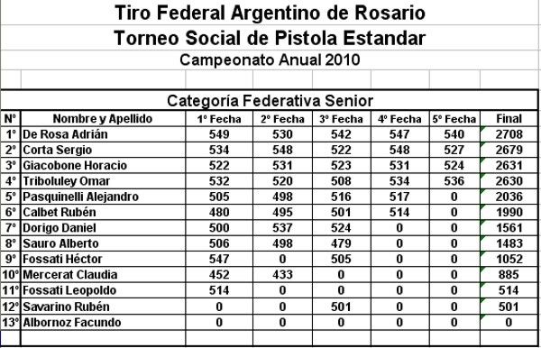 Parcial.jpg