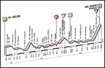 Giro19.jpg