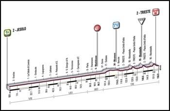 Giro2.jpg