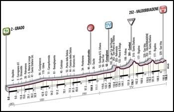 Giro3.jpg