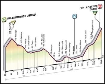 Giro5.jpg