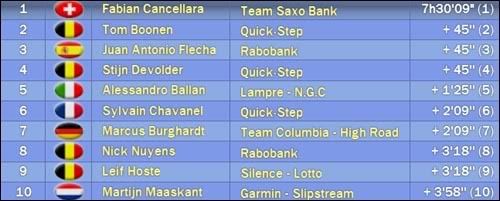 resroubaix.jpg