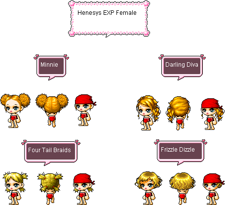Image of Maplestory Hairstyles Exp Maplestory Hairstyles Exp
