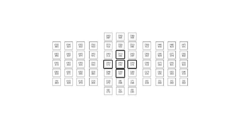 IMAGE: http://i283.photobucket.com/albums/kk294/km_photography/2_zps3c9261ee.jpg