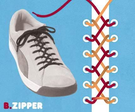 Cara cepat mengikat tali sepatu