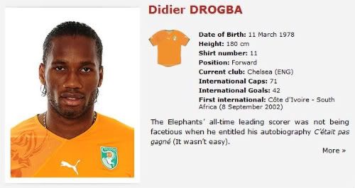 didier drogba tattoo. #9 Didier Drogba, Ivory Coast