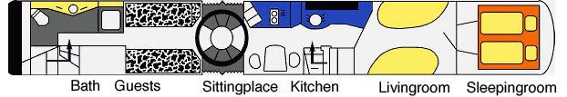 Floorplan upper deck