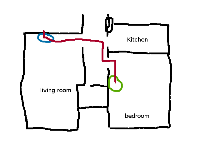 apartment.png