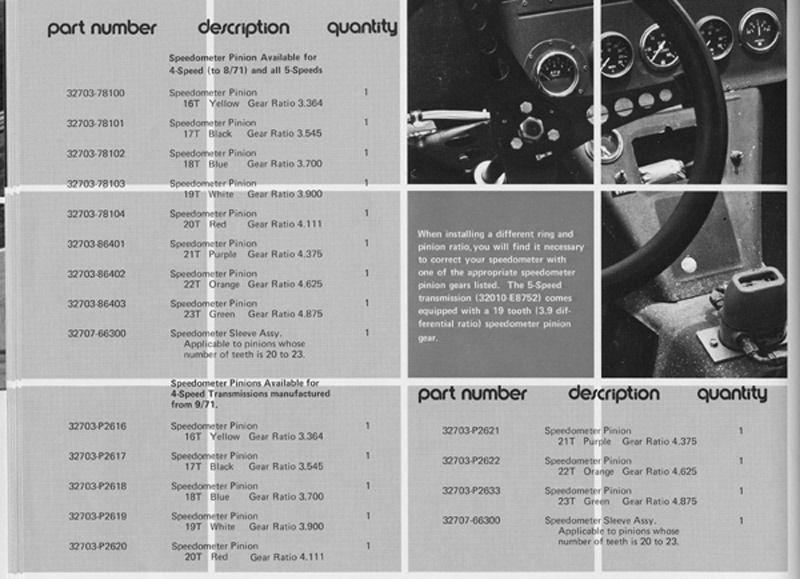 datsun%20comp.%20speedo%20pinion%20info-