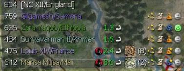 NXIIT2_Groo106.jpg