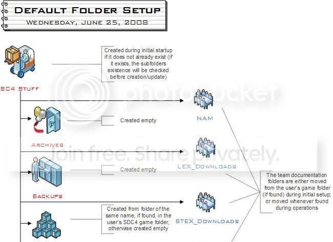 organizer_folders01.jpg