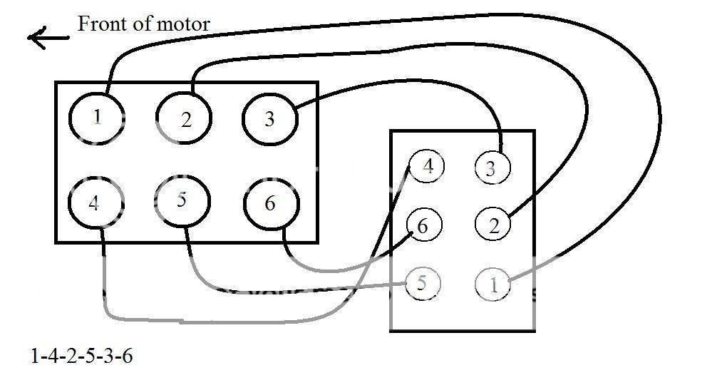 Spark plug wiring diagram for ford taurus 2001 #4